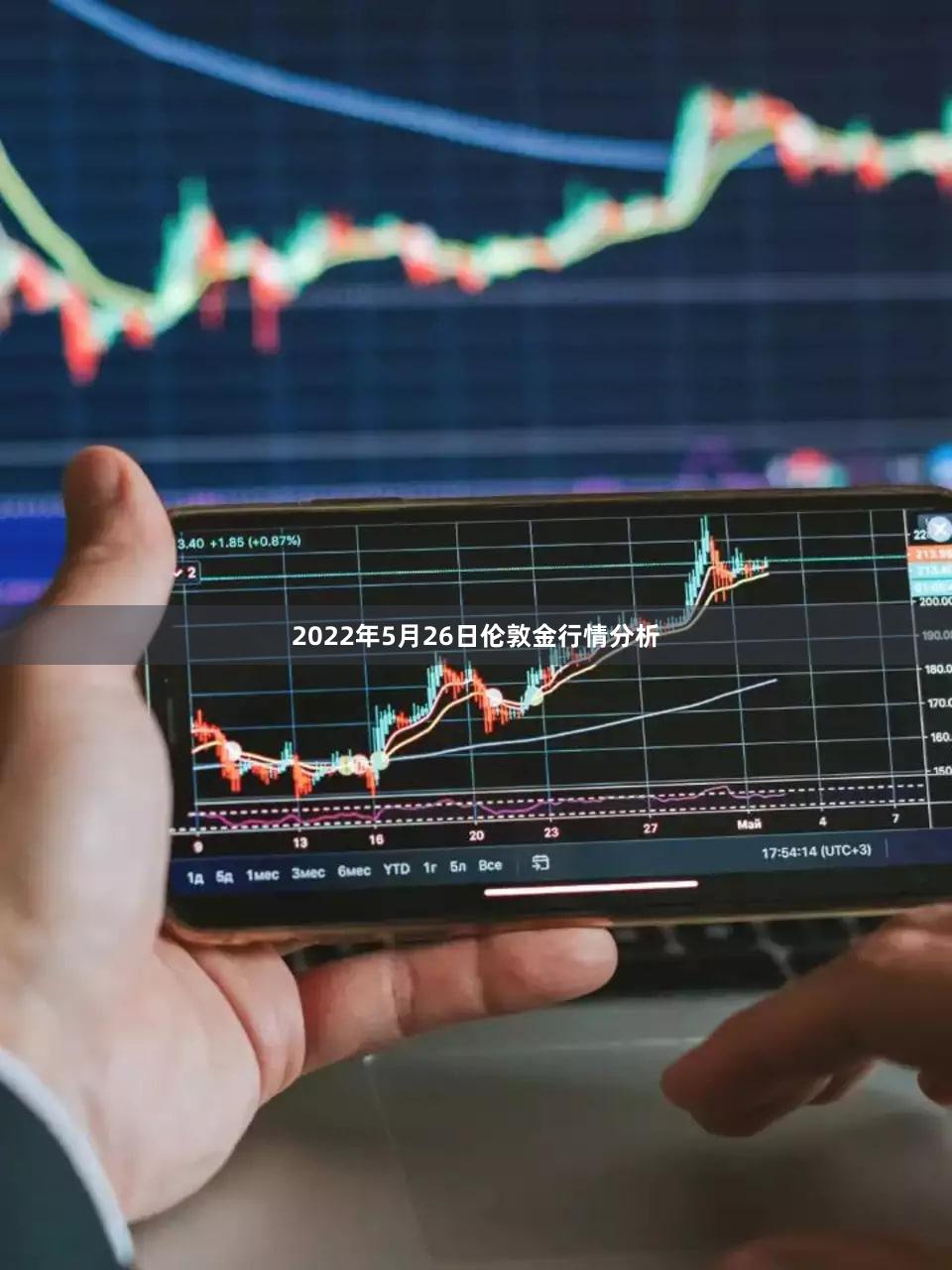 2022年5月26日伦敦金行情分析
