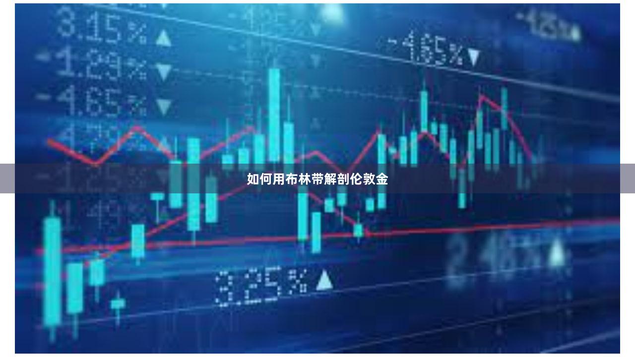 如何用布林带解剖伦敦金