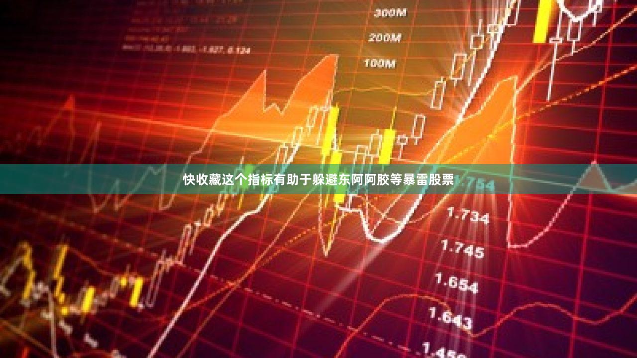 快收藏这个指标有助于躲避东阿阿胶等暴雷股票