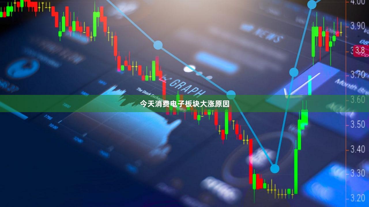 今天消费电子板块大涨原因