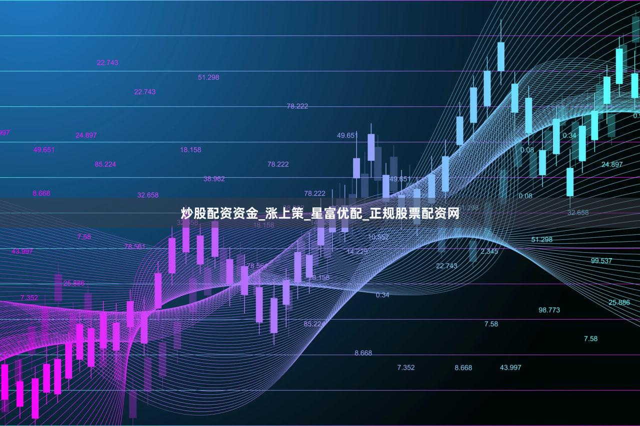 炒股配资资金_涨上策_星富优配_正规股票配资网