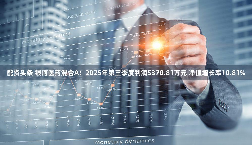配资头条 银河医药混合A:2025年第三季度利润5370.81万元 净值增长率10.81%