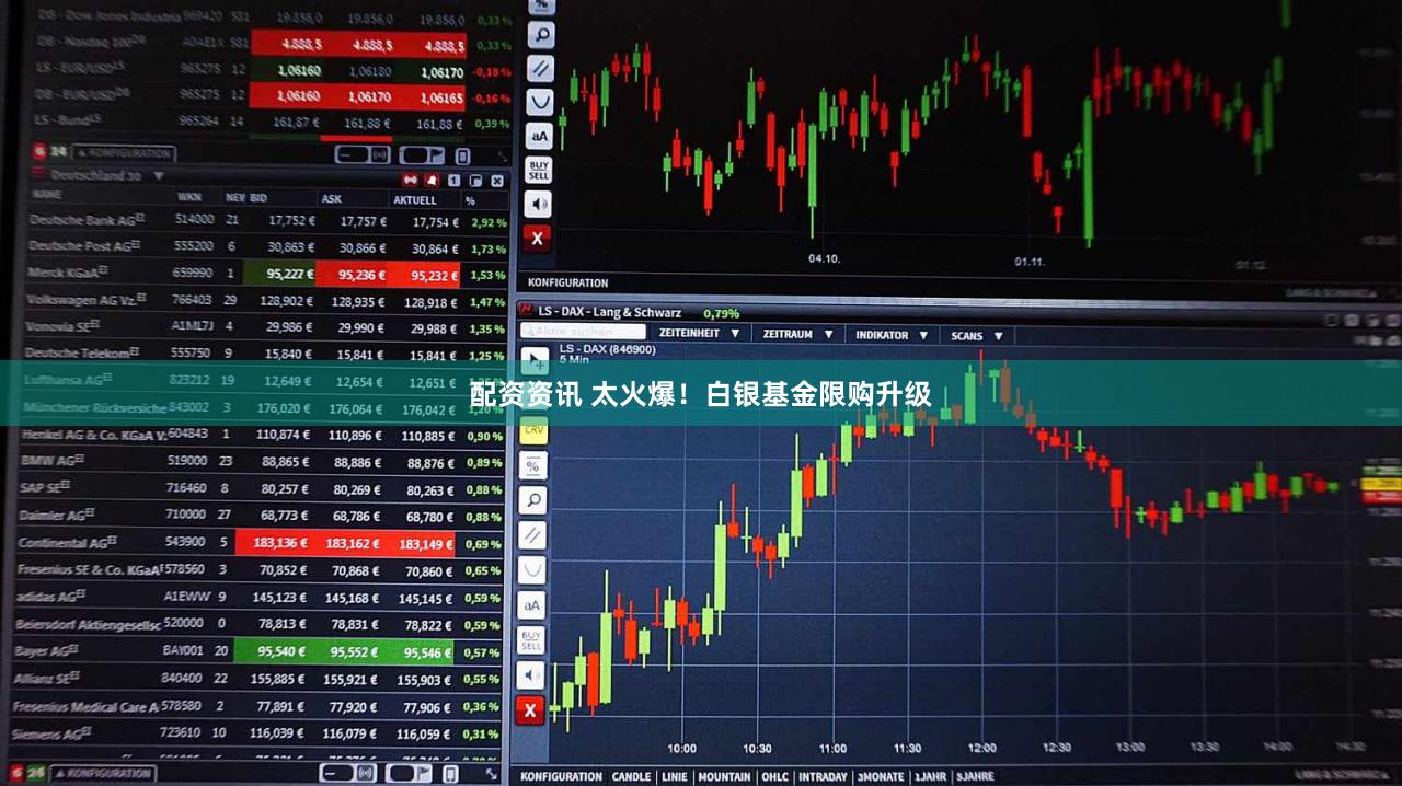 配资资讯 太火爆！白银基金限购升级