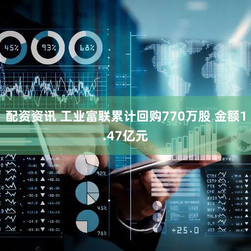 配资资讯 工业富联累计回购770万股 金额1.47亿元